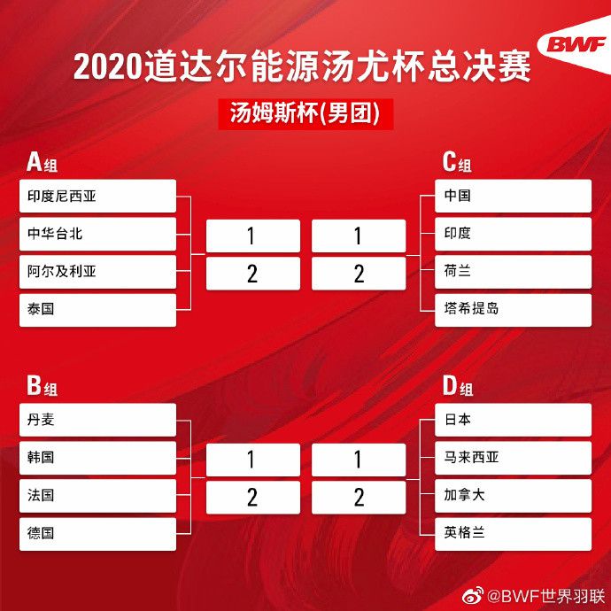 ”此役，乔治出战37分钟，投篮18中6，三分球10中3，拿到15分1板10助；莱昂纳德出战35分钟，投篮17中9，其中三分球2中2，罚球4中3，拿到23分7篮板2抢断的数据。